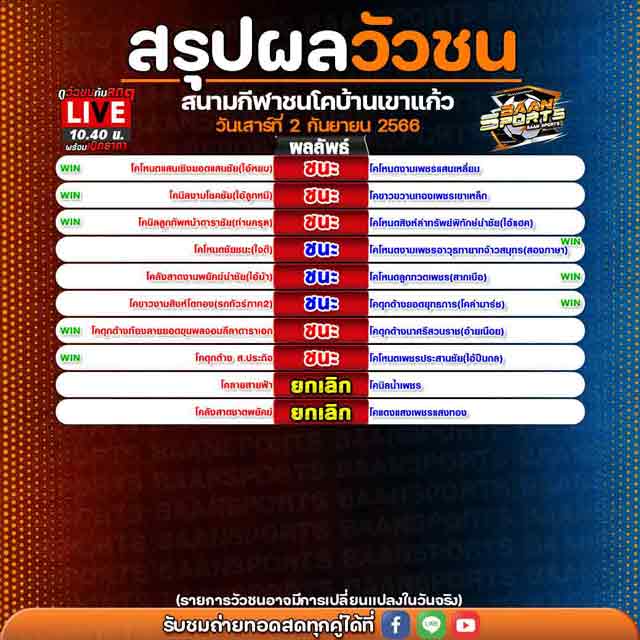 ผลวัวชน