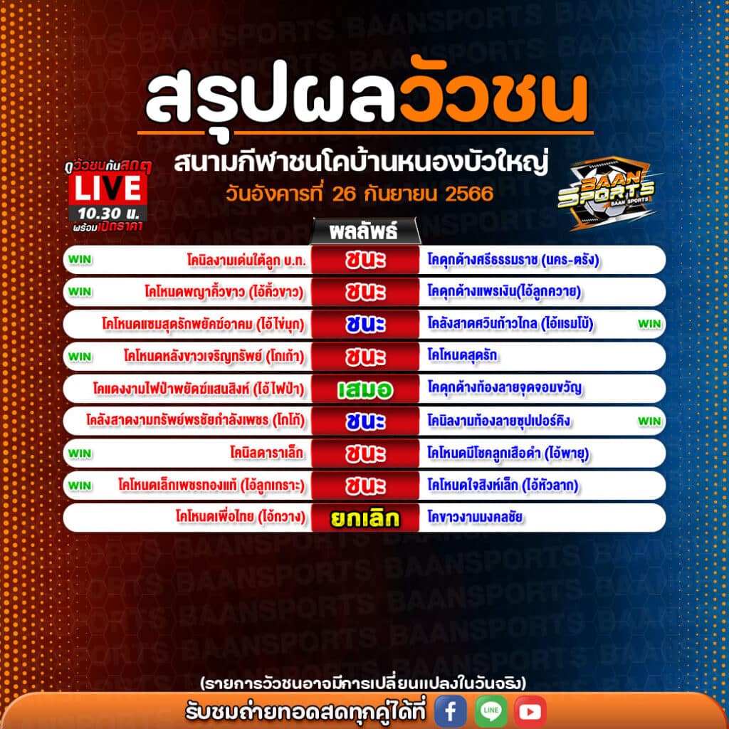 ผลวัวชน