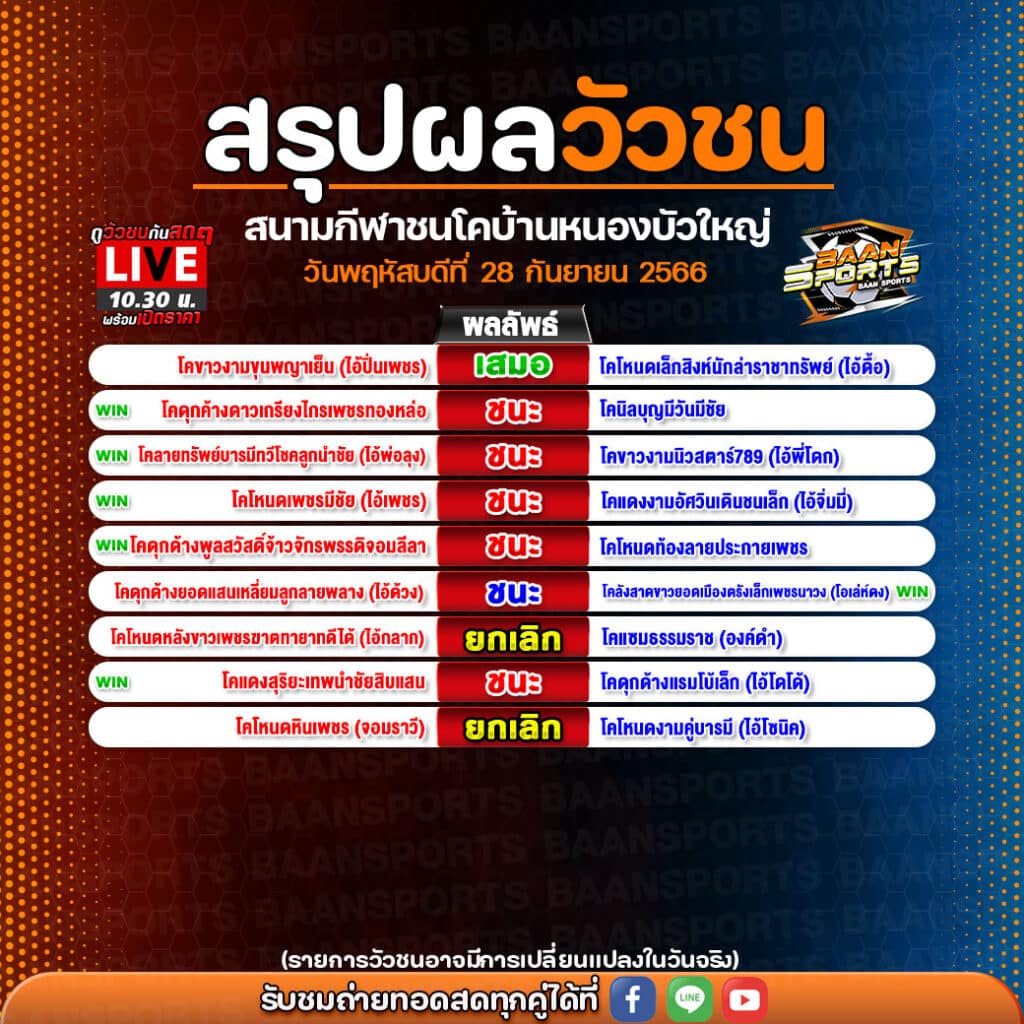 ผลวัวชน