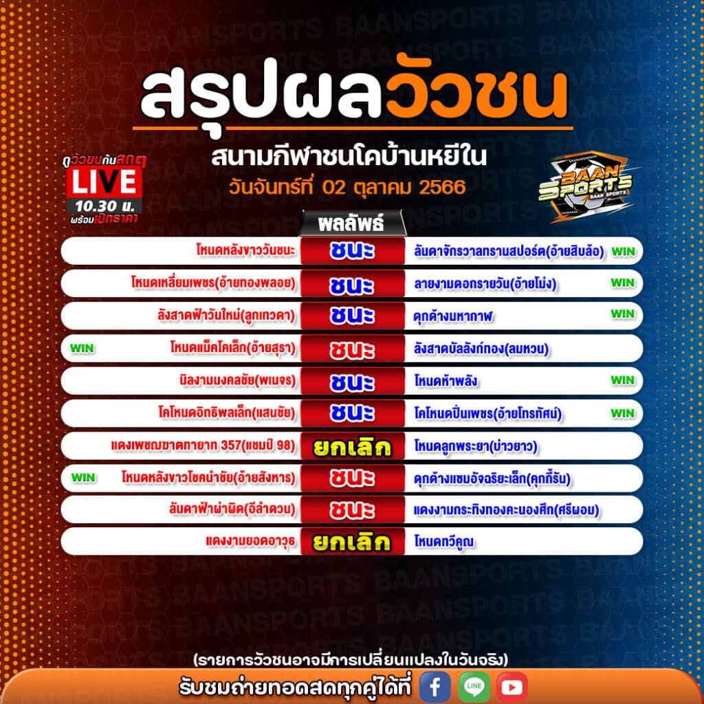 สรุปผลวัวชน