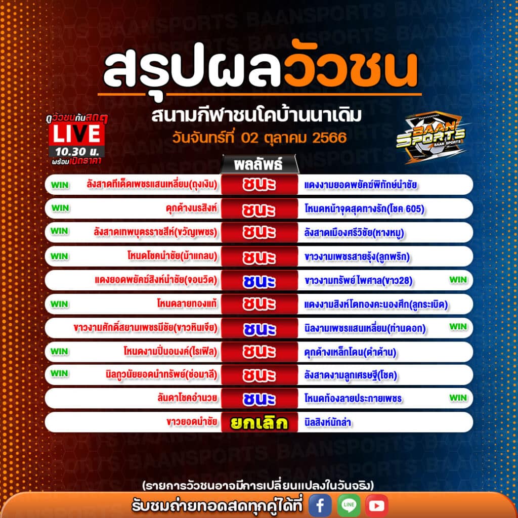 สรุปผลวัวชน