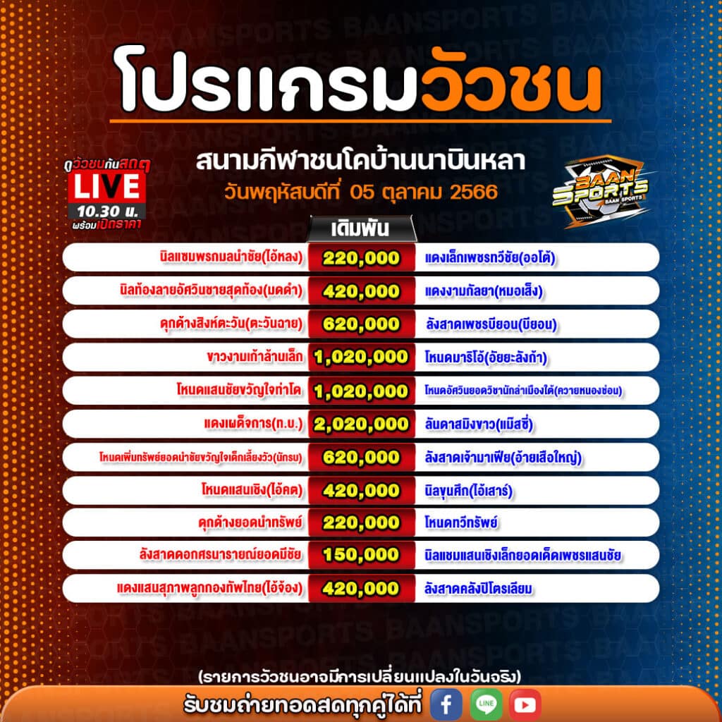 โปรแกรมวัวชน